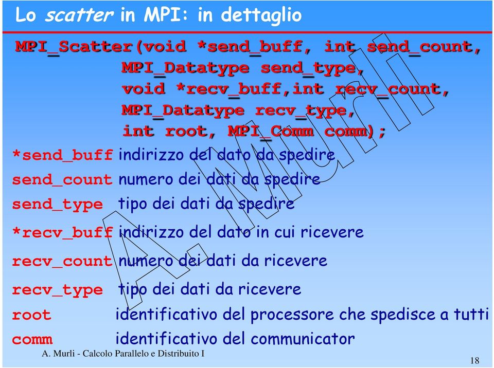 dati da spedire send_type root comm tipo dei dati da spedire *recv_buff indirizzo del dato in cui ricevere recv_count numero dei