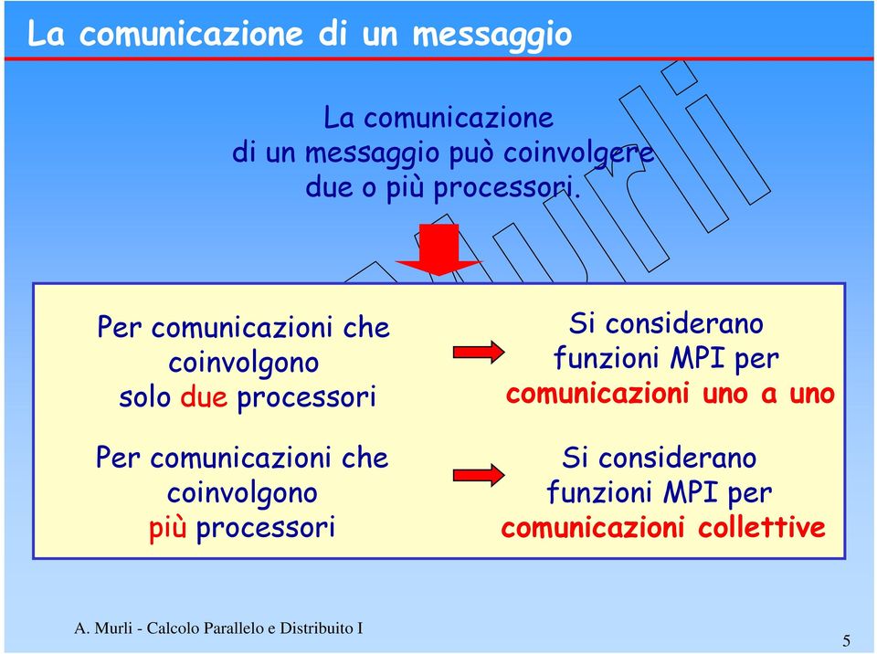 Per comunicazioni che coinvolgono solo due processori Si considerano funzioni