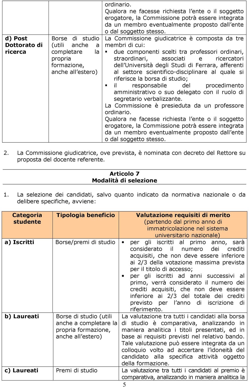 La Commissione giudicatrice è composta da tre membri di cui: due componenti scelti tra professori ordinari, straordinari, associati e ricercatori dell Università degli Studi di Ferrara, afferenti al