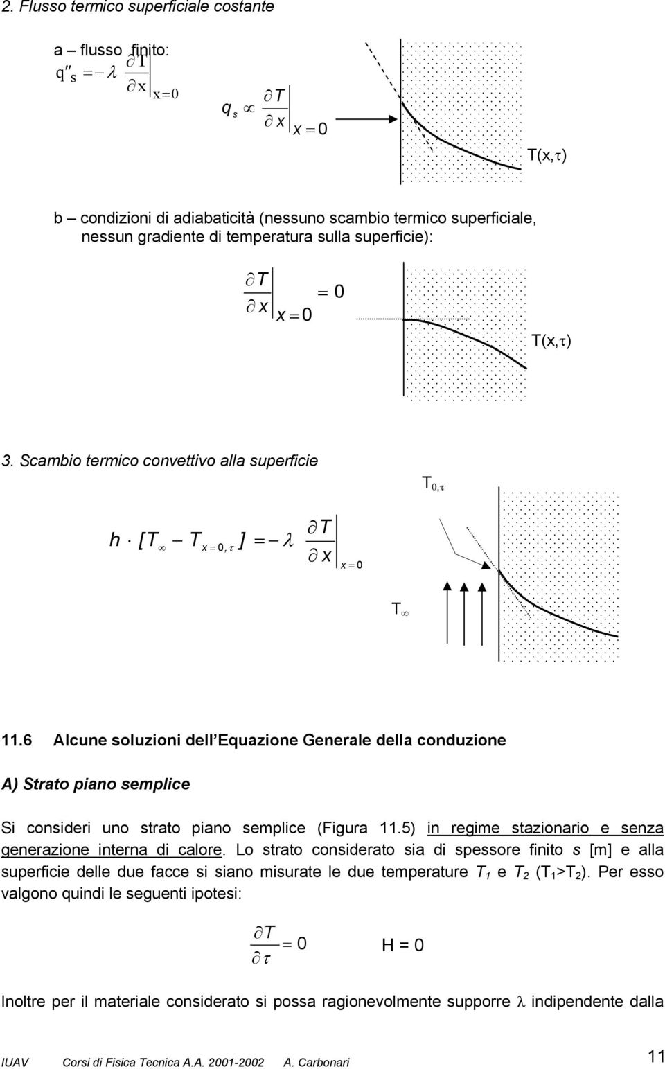 6 Alcune oluzioni dell Euazione Generale della conduzione A) Strato piano emplice Si conideri uno trato piano emplice (Figura.