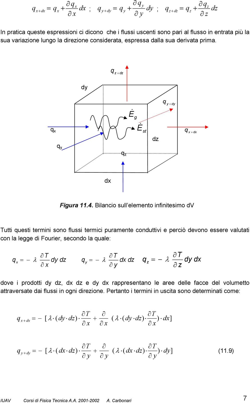 Bilancio ull elemento infiniteimo dv utti ueti termini ono flui termici puramente conduttivi e perciò devono eere valutati con la legge di Fourier, econdo la uale: dy dz y d dz z dy