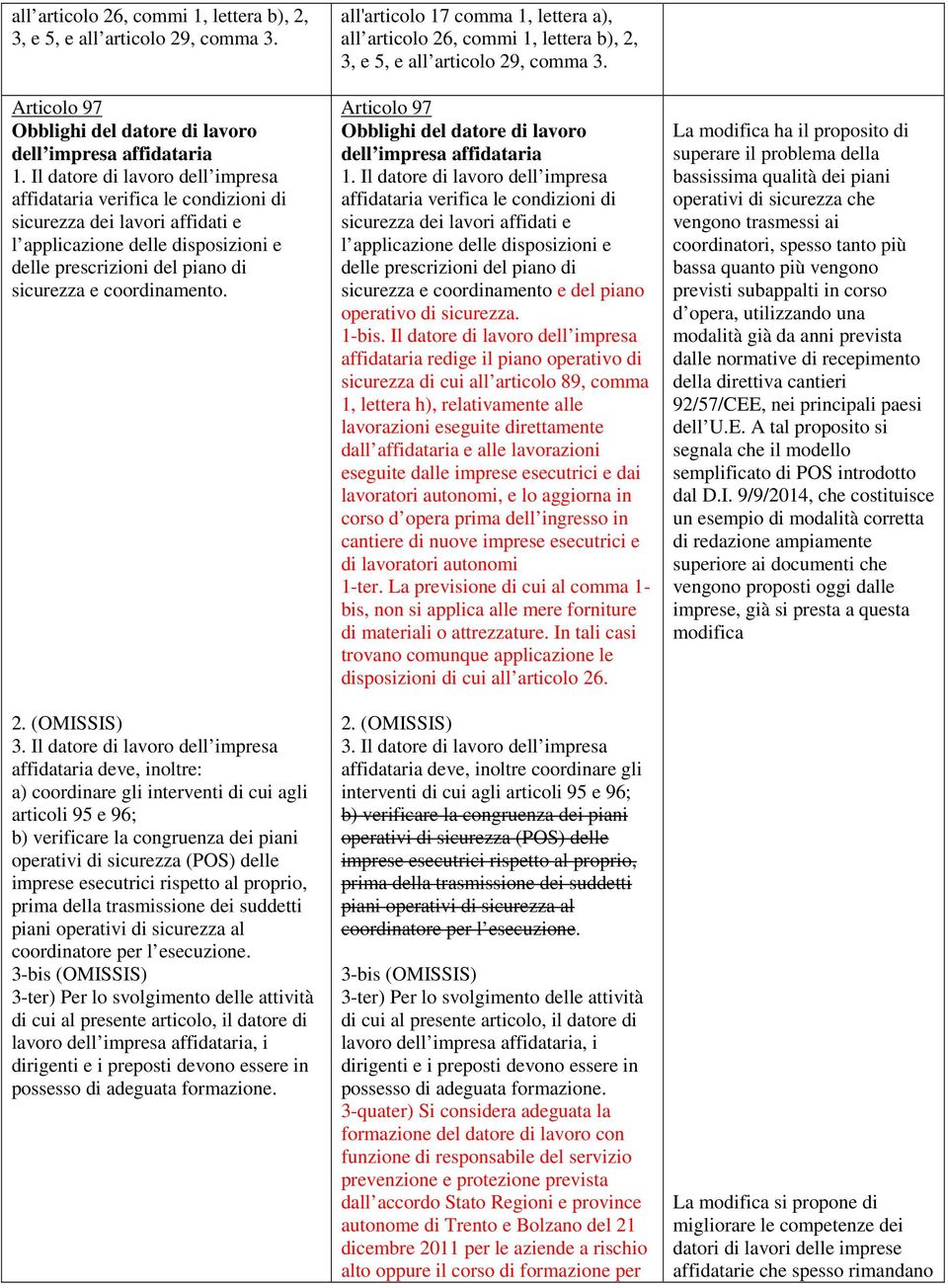 3. Il datore di lavoro dell impresa affidataria deve, inoltre: a) coordinare gli interventi di cui agli articoli 95 e 96; b) verificare la congruenza dei piani operativi di sicurezza (POS) delle