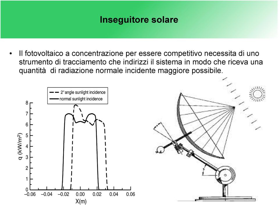 tracciamento che indirizzi il sistema in modo che riceva