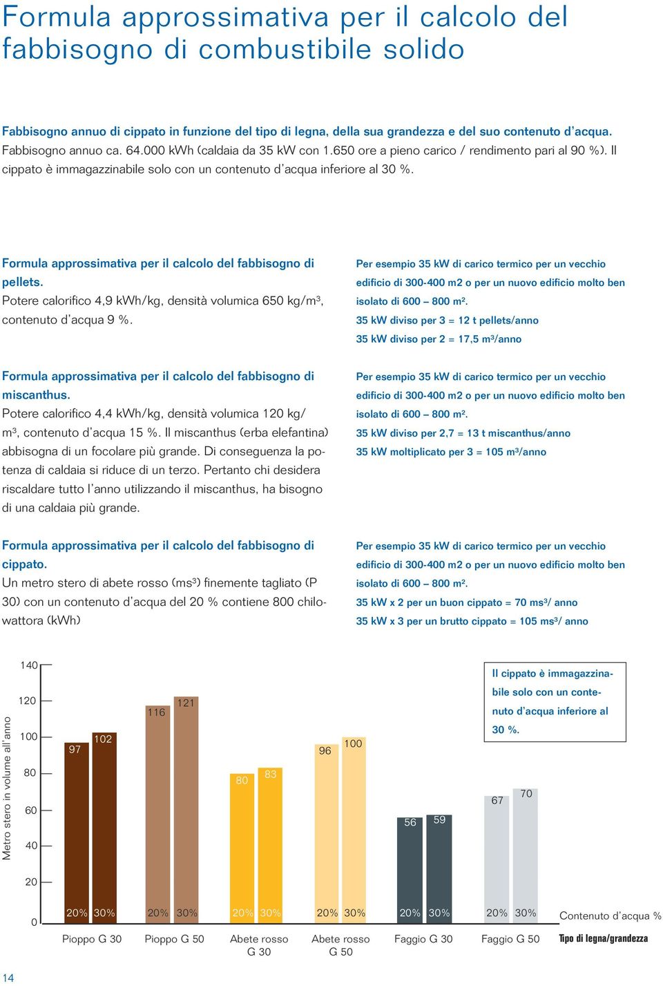 Formula approssimativa per il calcolo del fabbisogno di pellets. Potere calorifico 4,9 kwh/kg, densità volumica 650 kg/m³, contenuto d acqua 9 %.