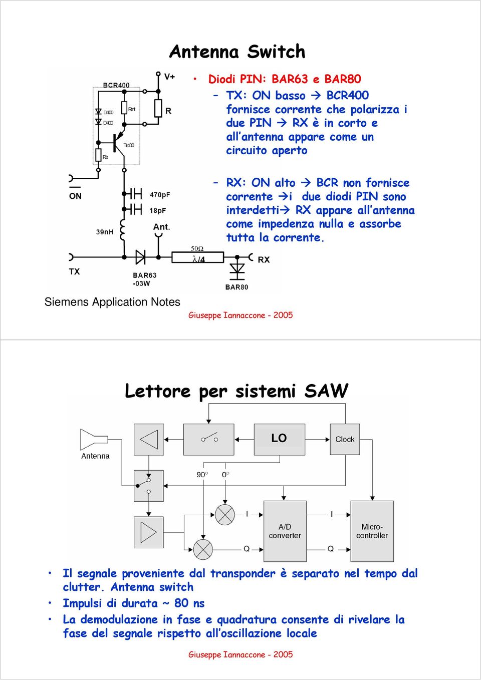 la corrente. Siemens Application Notes Lettore per sistemi SAW LO Il segnale proveniente dal transponder è separato nel tempo dal clutter.