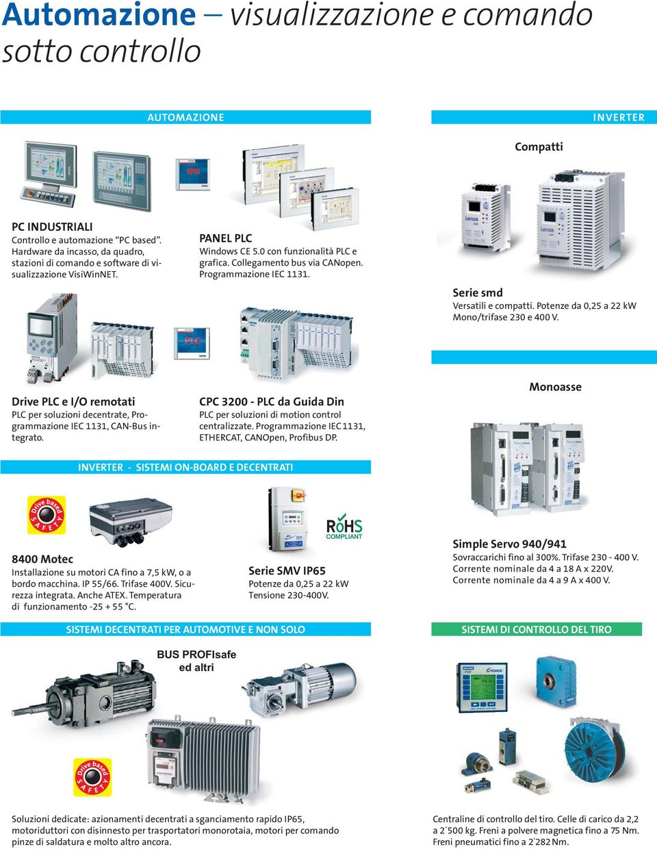 Programmazione IEC 1131. Serie smd Versatili e compatti. Potenze da 0,25 a 22 kw Mono/trifase 230 e 400 V.