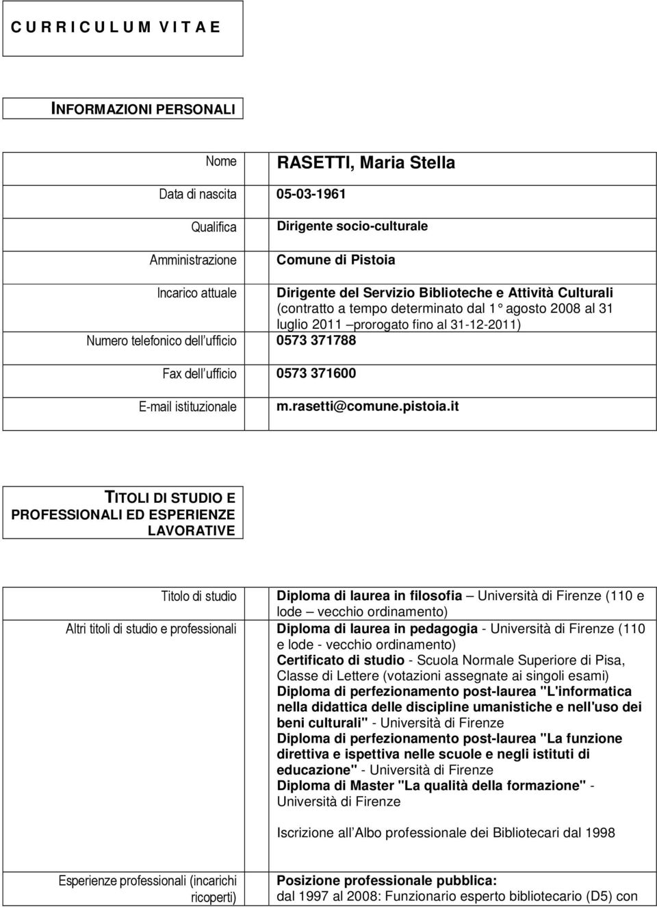 Fax dell ufficio 0573 371600 E-mail istituzionale m.rasetti@comune.pistoia.