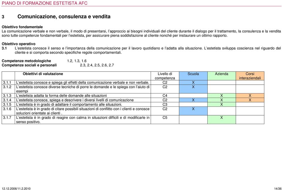 1 L estetista conosce il senso e l importanza della comunicazione per il lavoro quotidiano e l adatta alla situazione.