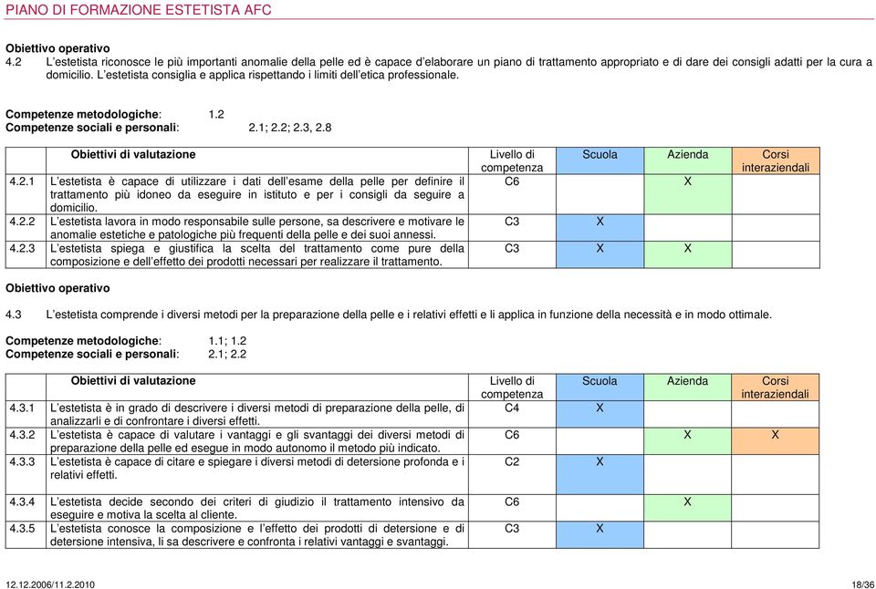 Competenze sociali e personali: 2.