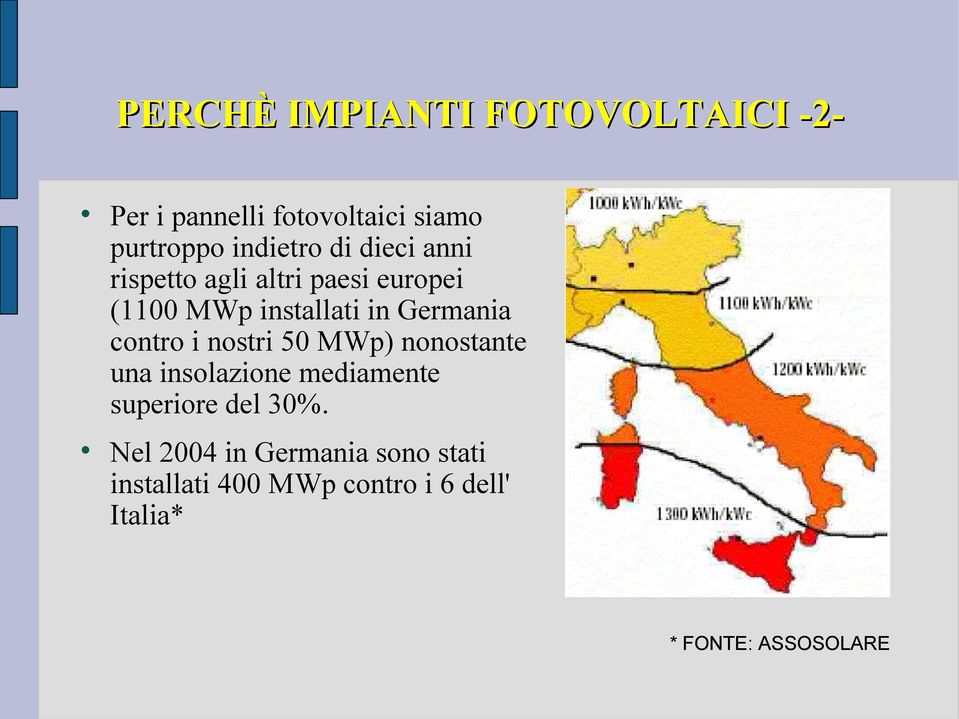 contro i nostri 50 MWp) nonostante una insolazione mediamente superiore del 30%.