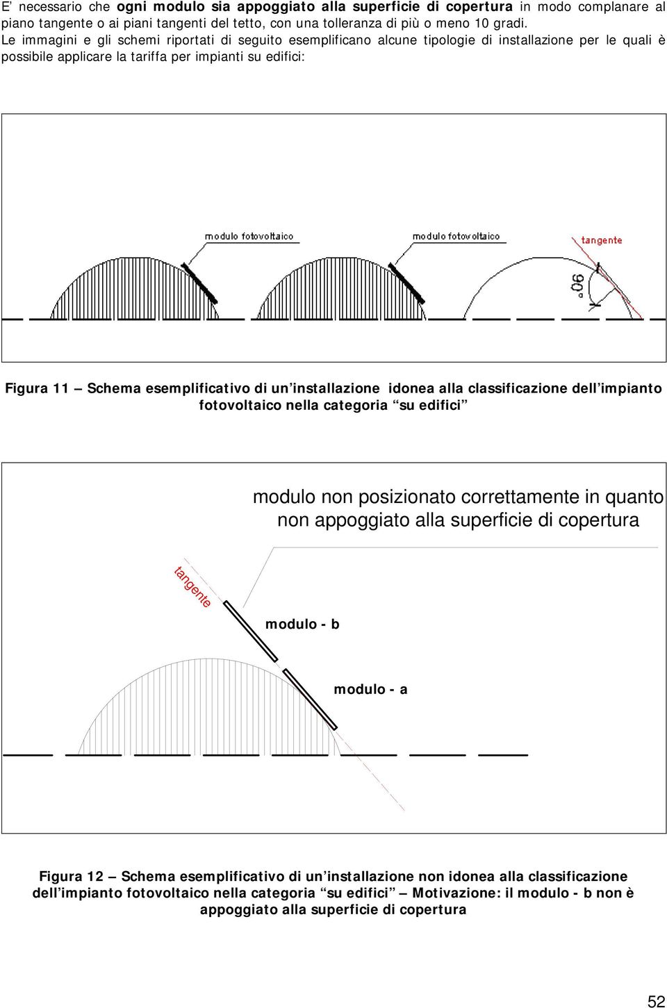 di un installazione idonea alla classificazione dell impianto fotovoltaico nella categoria su edifici modulo non posizionato correttamente in quanto non appoggiato alla superficie di copertura