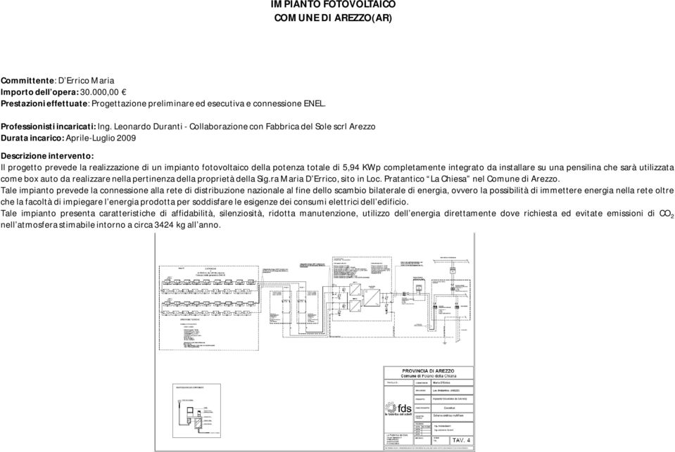 5,94 KWp completamente integrato da installare su una pensilina che sarà utilizzata come box auto da realizzare nella pertinenza della proprietà della Sig.ra Maria D Errico, sito in Loc.