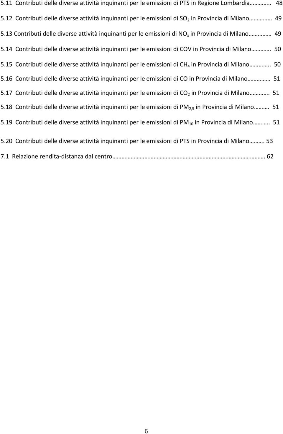 13 Contributi delle diverse attività inquinanti per le emissioni di NO x in Provincia di Milano 49 5.14 Contributi delle diverse attività inquinanti per le emissioni di COV in Provincia di Milano.