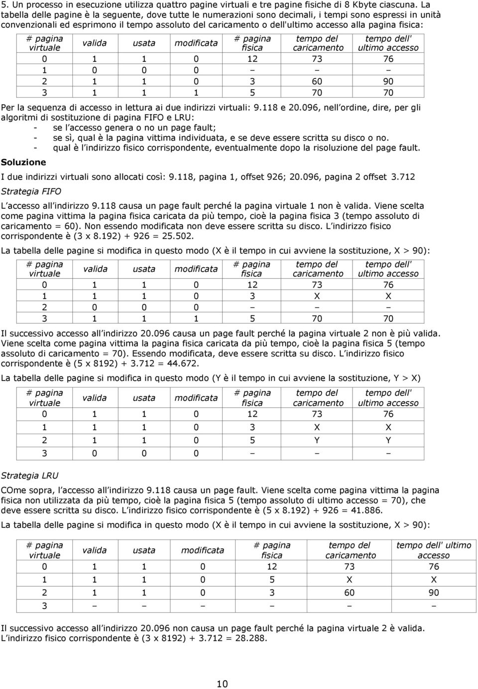 pagina fisica: # pagina virtuale valida usata modificata # pagina tempo del fisica caricamento 0 1 1 0 12 73 76 1 0 0 0 2 1 1 0 3 60 90 3 1 1 1 5 70 70 tempo dell' ultimo accesso Per la sequenza di