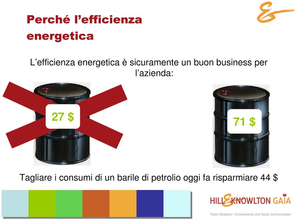 per l azienda: 27 $ 71 $ Tagliare i consumi