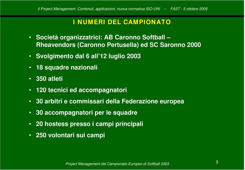 Svolgimento dal 6 all 12 luglio 2003 18 squadre nazionali 350 atleti 120 tecnici ed accompagnatori 30 arbitri e