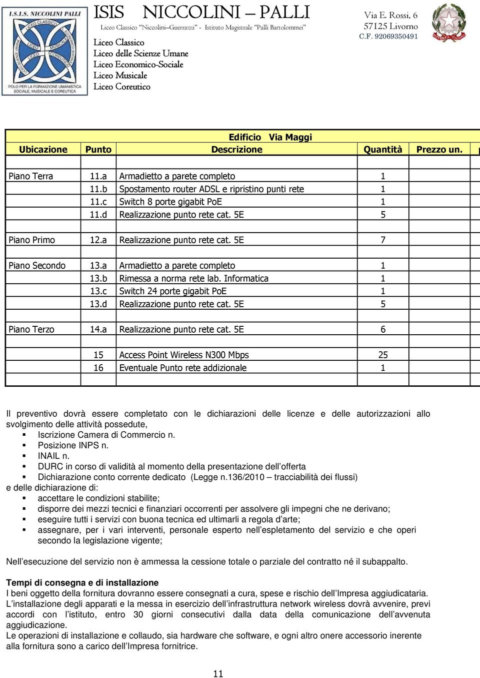 a Armadietto a parete completo 1 13.b Rimessa a norma rete lab. Informatica 1 13.c Switch 24 porte gigabit PoE 1 13.d Realizzazione punto rete cat. 5E 5 Piano Terzo 14.a Realizzazione punto rete cat.