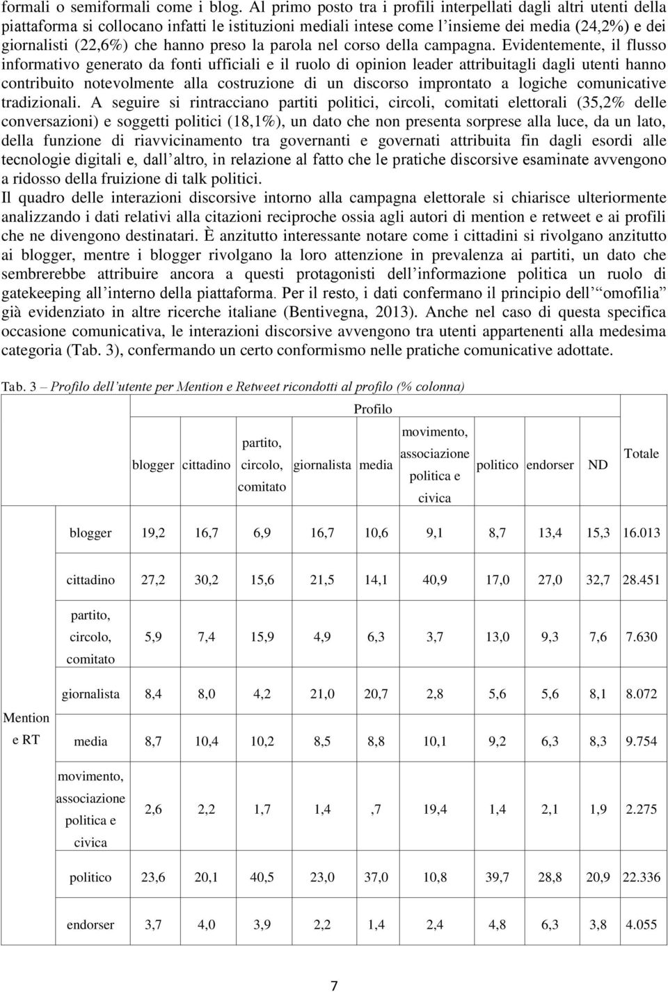 preso la parola nel corso della campagna.