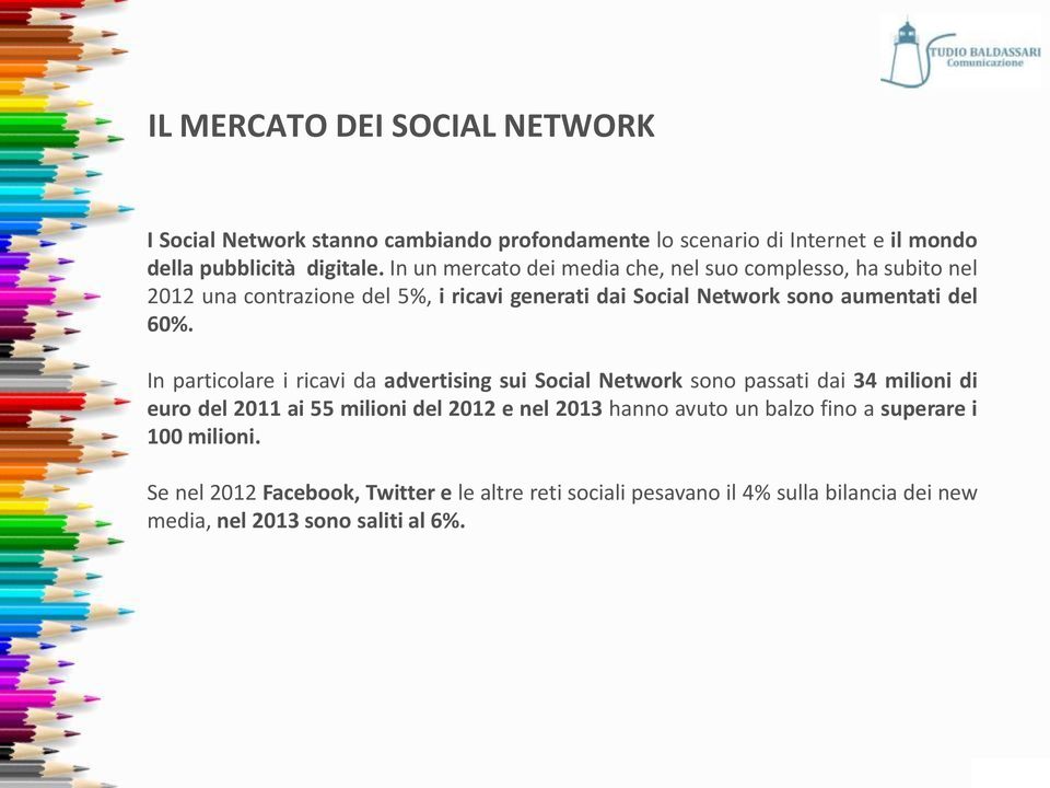In particolare i ricavi da advertising sui Social Network sono passati dai 34 milioni di euro del 2011 ai 55 milioni del 2012 e nel 2013 hanno avuto un