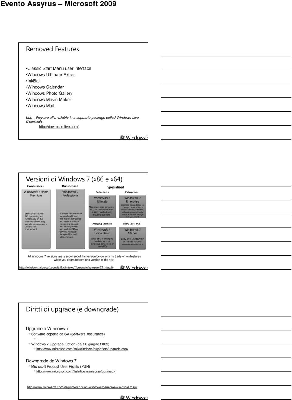 com/ Versioni di Windows 7 (x86 e x64) Consumers Windows 7 Home Premium Standard consumer SKU, providing full functionality on the latest hardware, easy ways to connect, and a visually rich