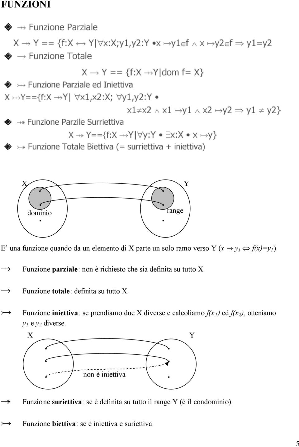 ƒ Funzione iniettiva: se prendiamo due X diverse e calcoliamo f(x 1 ) ed f(x 2 ), otteniamo y 1 e y 2 diverse.