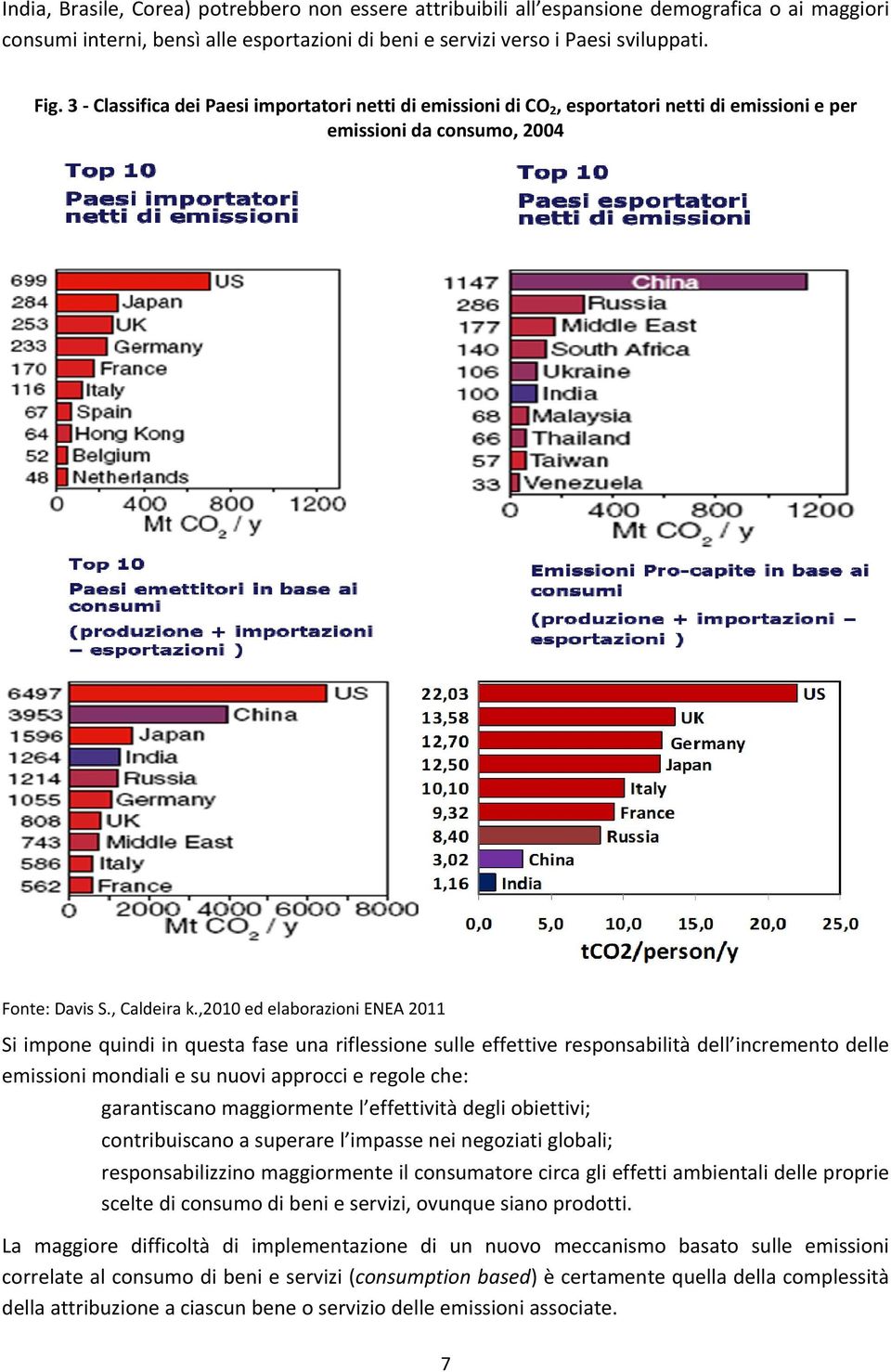 ,2010 ed elaborazioni ENEA 2011 Si impone quindi in questa fase una riflessione sulle effettive responsabilità dell incremento delle emissioni mondiali e su nuovi approcci e regole che: garantiscano