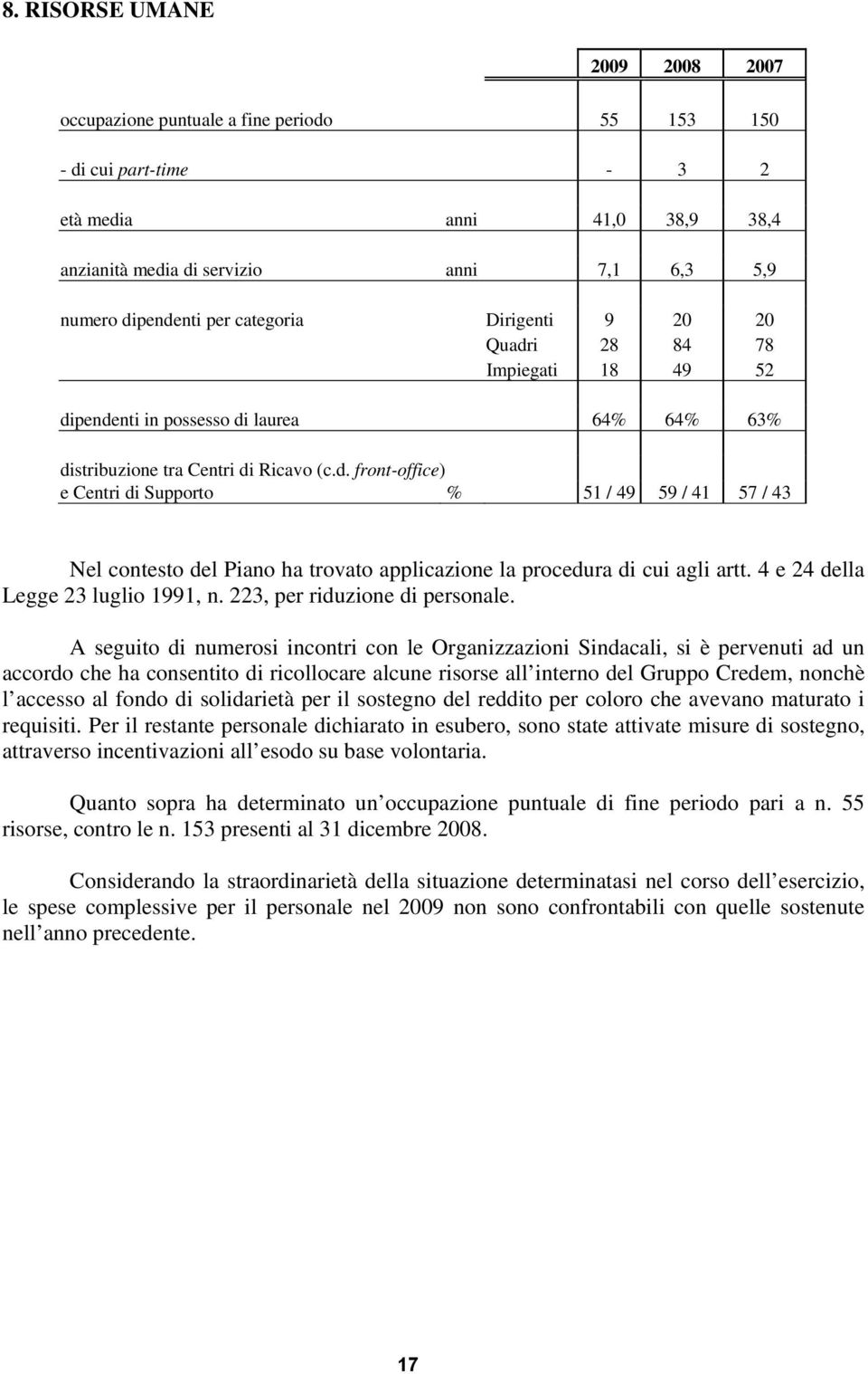 4 e 24 della Legge 23 luglio 1991, n. 223, per riduzione di personale.