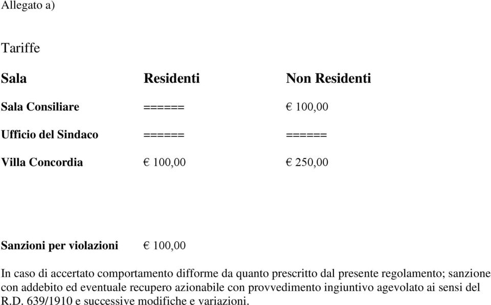 difforme da quanto prescritto dal presente regolamento; sanzione con addebito ed eventuale recupero