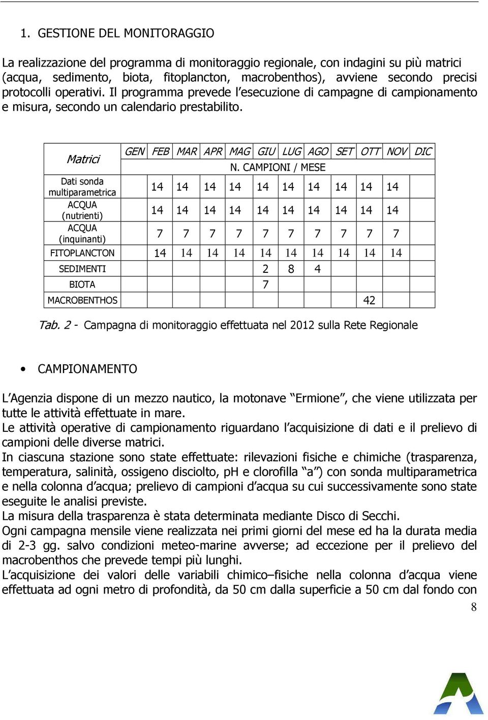 Matrici Dati sonda multiparametrica ACQUA (nutrienti) ACQUA (inquinanti) GEN FEB MAR APR MAG GIU LUG AGO SET OTT NOV DIC N.