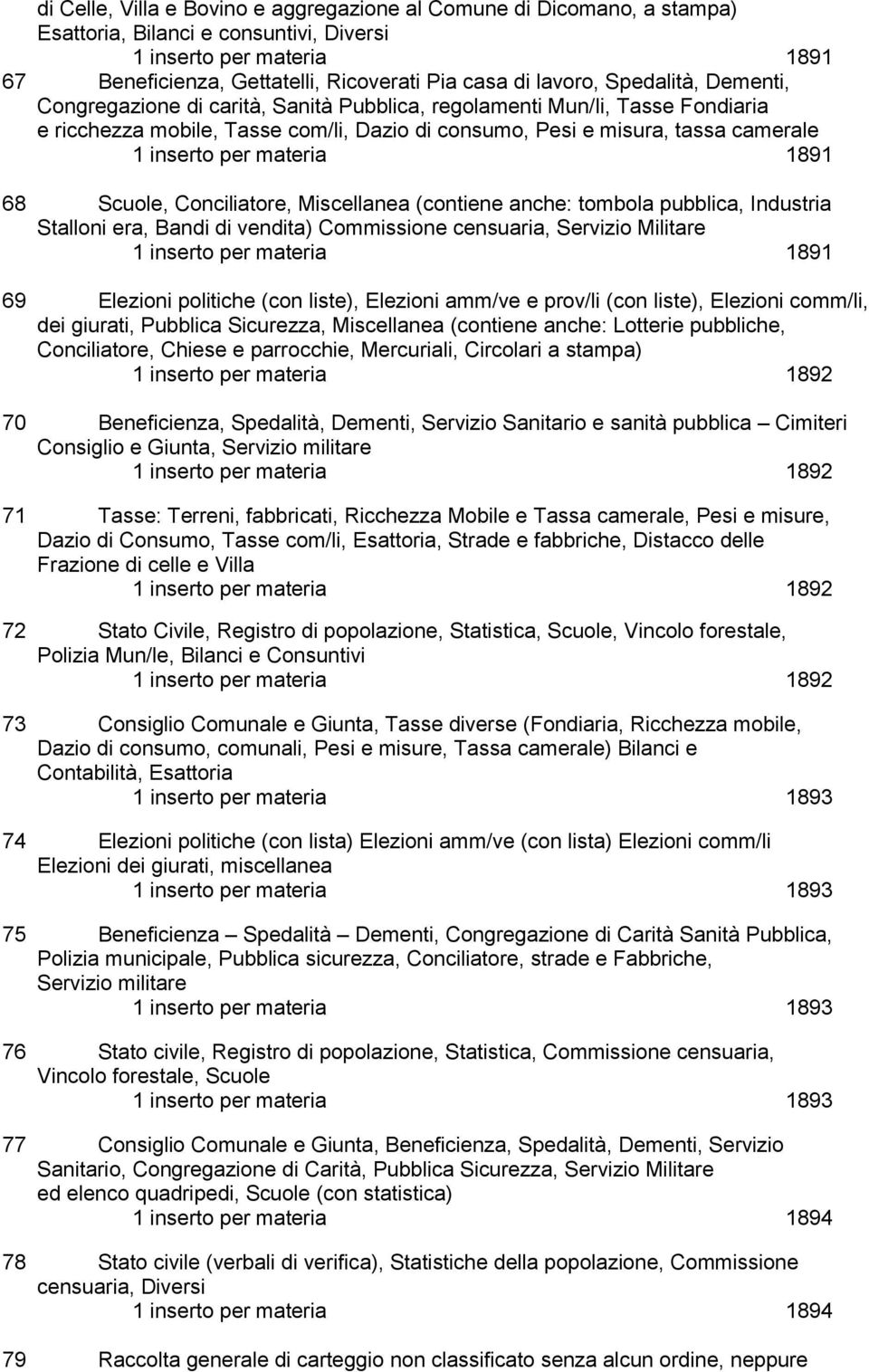 per materia 1891 68 Scuole, Conciliatore, Miscellanea (contiene anche: tombola pubblica, Industria Stalloni era, Bandi di vendita) Commissione censuaria, Servizio Militare 1 inserto per materia 1891