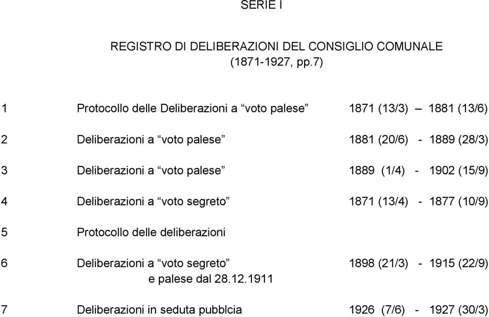 1889 (28/3) 3 Deliberazioni a voto palese 1889 (1/4) - 1902 (15/9) 4 Deliberazioni a voto segreto 1871 (13/4) - 1877