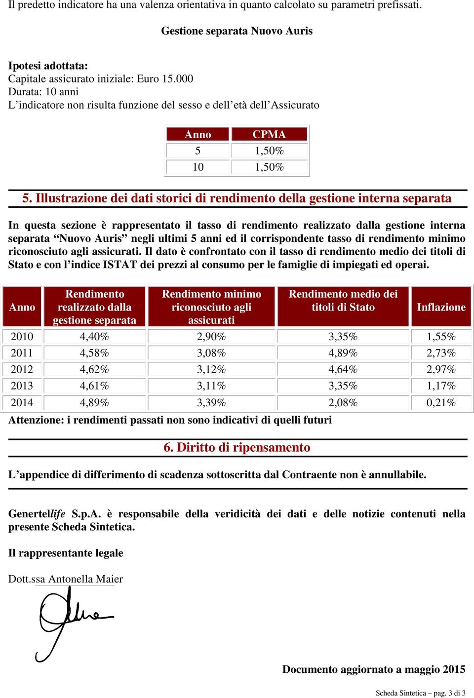 Illustrazione dei dati storici di rendimento della gestione interna separata In questa sezione è rappresentato il tasso di rendimento realizzato dalla gestione interna separata Nuovo Auris negli