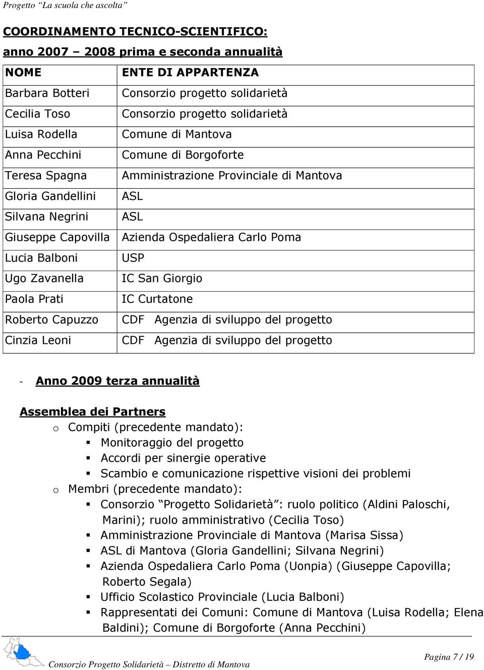 Carlo Poma Lucia Balboni USP Ugo Zavanella IC San Giorgio Paola Prati IC Curtatone Roberto Capuzzo CDF Agenzia di sviluppo del progetto Cinzia Leoni CDF Agenzia di sviluppo del progetto - Anno 2009