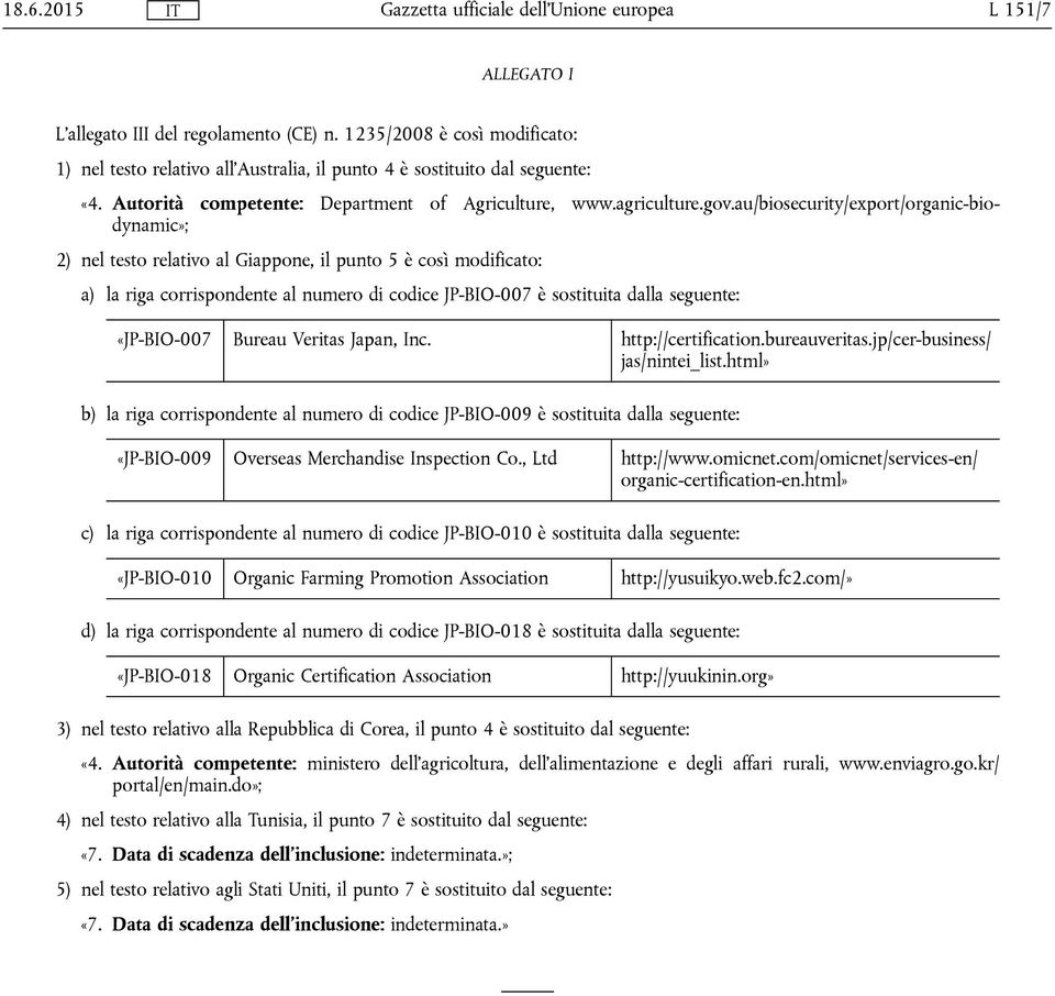 au/biosecurity/export/organic-biodynamic»; 2) nel testo relativo al Giappone, il punto 5 è così modificato: a) la riga corrispondente al numero di codice JP-BIO-007 è sostituita dalla seguente: