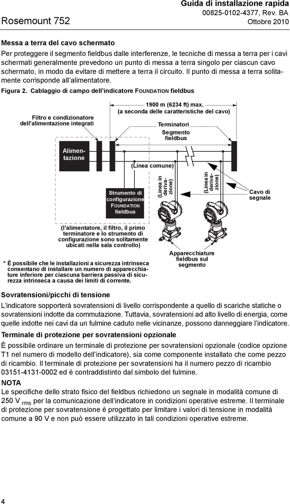 Cablaggio di campo dell indicatore FOUNDATION fieldbus Filtro e condizionatore dell alimentazione integrati Alimentazione 1900 m (6234 ft) max.