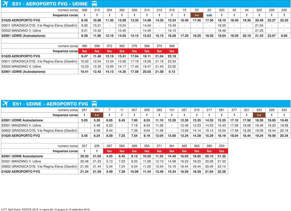 04 - - 55502 MANZANO V. Udine 9.21 10.42-13.45-14.45-16.10 - - - 18.46 - - 21.25 - - 62901 UDINE (Autostazione) 9.39 11.00 12.10 14.03 14.15 15.03 15.15 16.28 17.20 18.20 18.30 19.04 19.20 20.10 21.