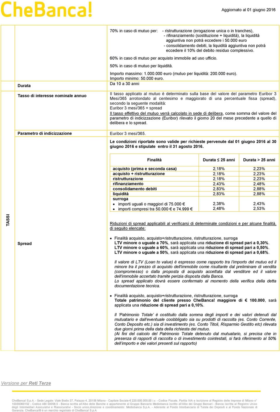 000 euro - consolidamento debiti, la liquidità aggiuntiva non potrà eccedere il 10% del debito residuo complessivo. 60% in caso di mutuo per acquisto immobile ad uso ufficio.