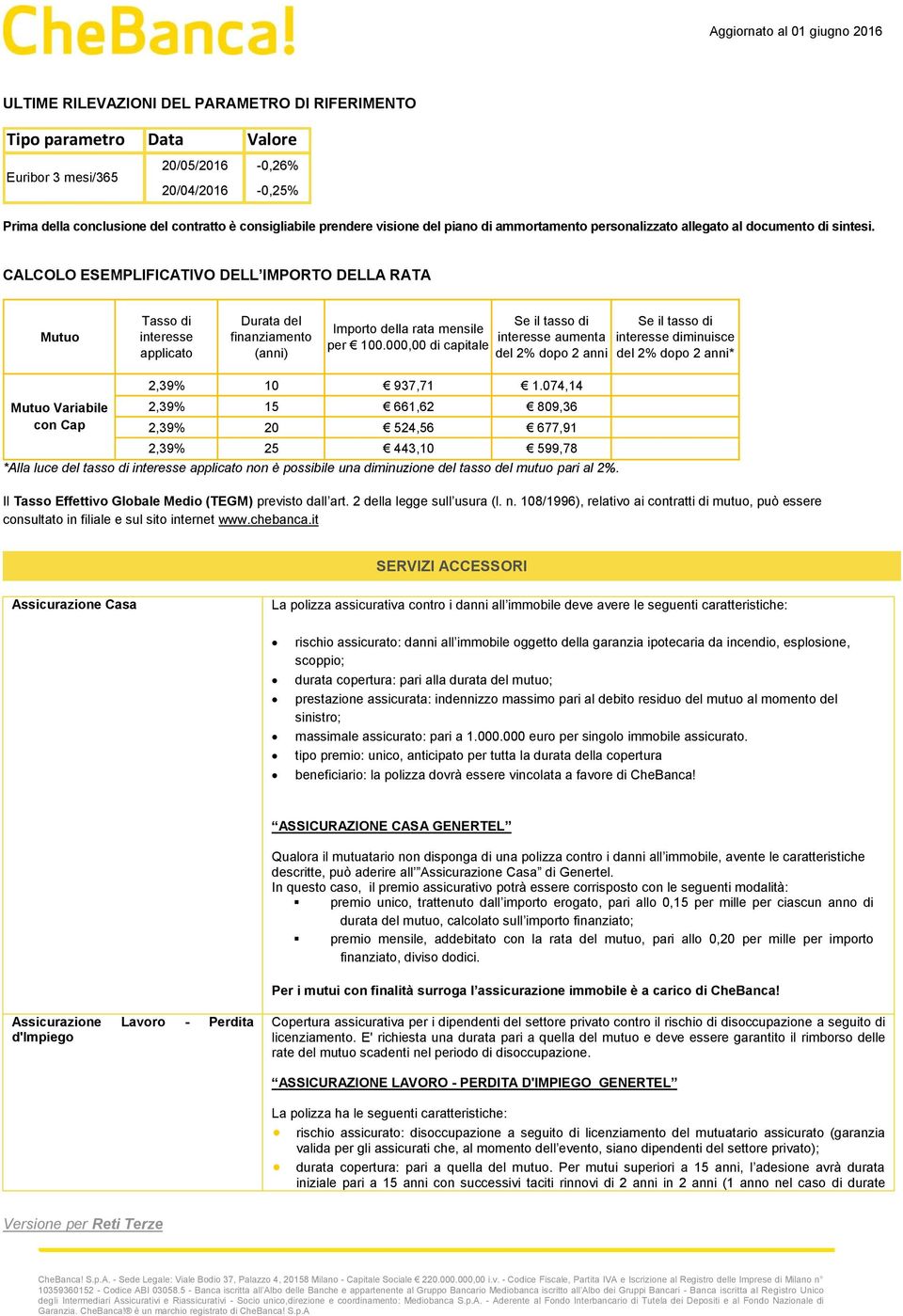 CALCOLO ESEMPLIFICATIVO DELL IMPORTO DELLA RATA Mutuo Tasso di interesse applicato Durata del finanziamento (anni) Importo della rata mensile per 100.