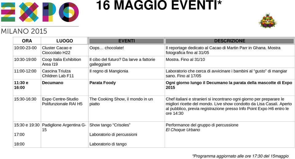 Fino al 31/10 Laboratorio che cerca di avvicinare i bambini al gusto di mangiar sano.