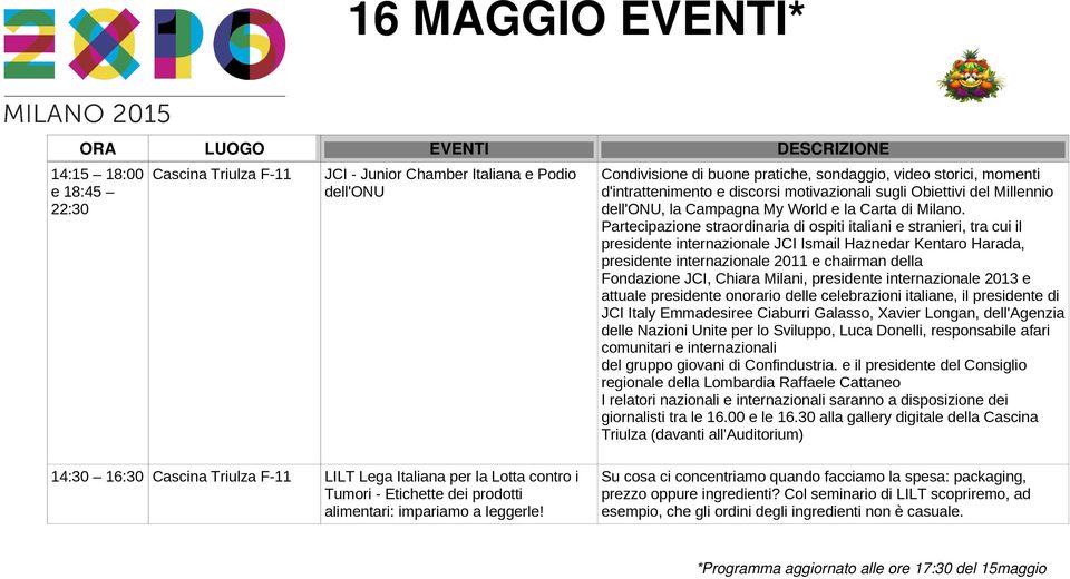 Partecipazione straordinaria di ospiti italiani e stranieri, tra cui il presidente internazionale JCI Ismail Haznedar Kentaro Harada, presidente internazionale 2011 e chairman della Fondazione JCI,