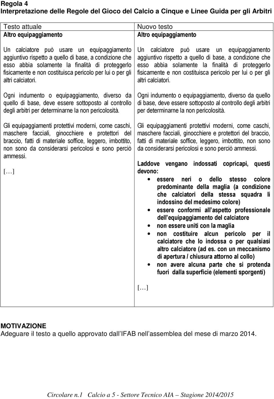 Ogni indumento o equipaggiamento, diverso da quello di base, deve essere sottoposto al controllo degli arbitri per determinarne la non pericolosità.