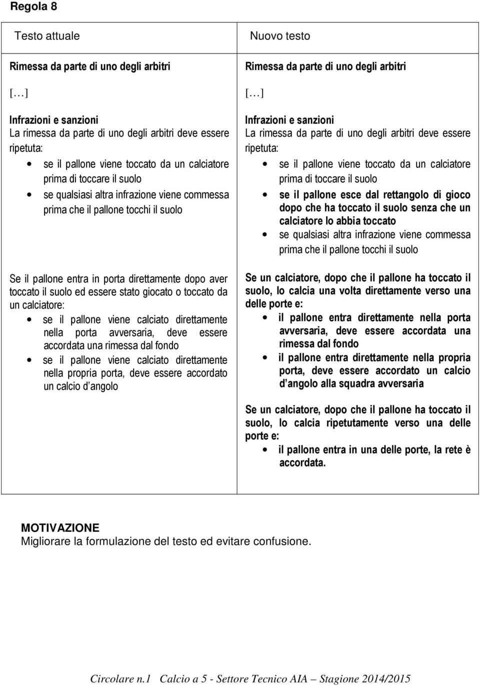 calciatore: se il pallone viene calciato direttamente nella porta avversaria, deve essere accordata una rimessa dal fondo se il pallone viene calciato direttamente nella propria porta, deve essere