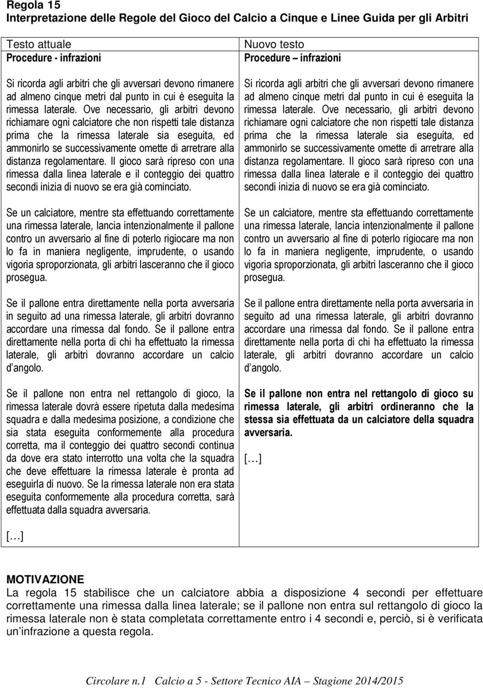 Ove necessario, gli arbitri devono richiamare ogni calciatore che non rispetti tale distanza prima che la rimessa laterale sia eseguita, ed ammonirlo se successivamente omette di arretrare alla