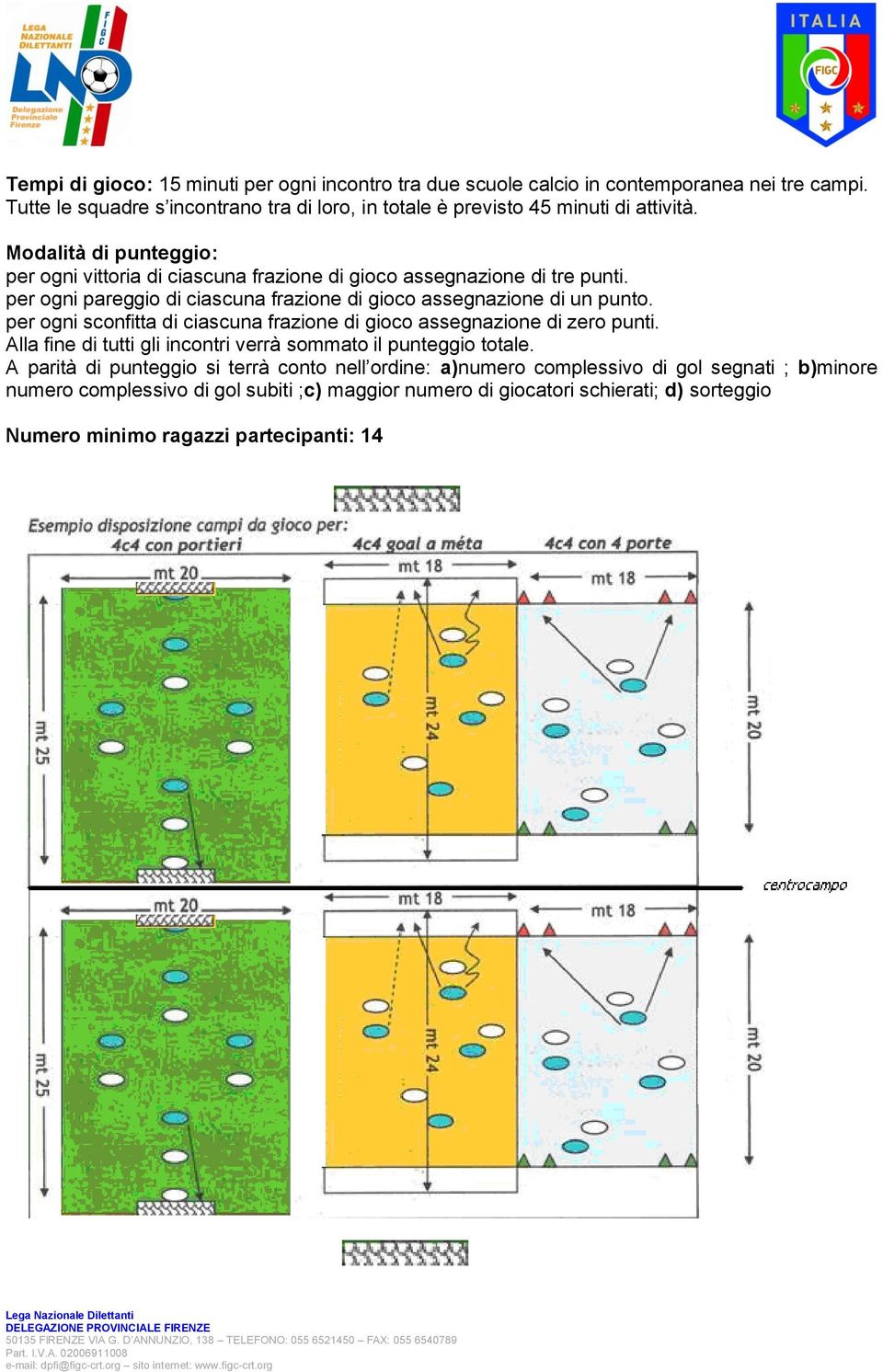 Modalità di punteggio: per ogni vittoria di ciascuna frazione di gioco assegnazione di tre punti. per ogni pareggio di ciascuna frazione di gioco assegnazione di un punto.