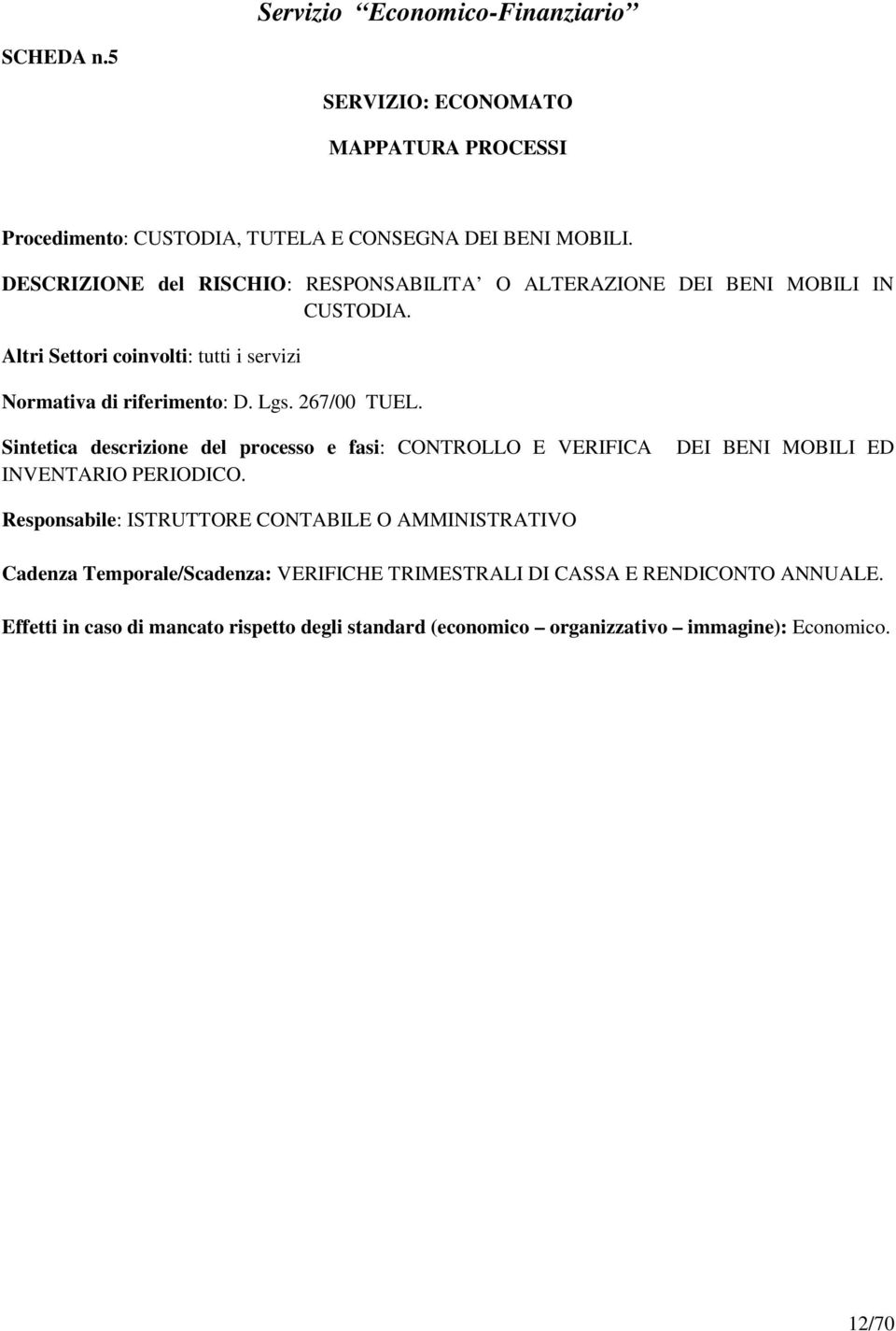 267/00 TUEL. Sintetica descrizione del processo e fasi: CONTROLLO E VERIFICA DEI BENI MOBILI ED INVENTARIO PERIODICO.