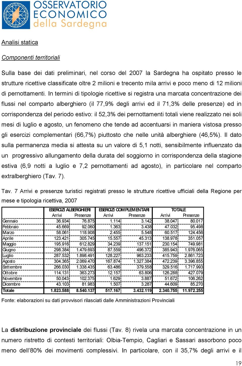 In termini di tipologie ricettive si registra una marcata concentrazione dei flussi nel comparto alberghiero (il 77,9% degli arrivi ed il 71,3% delle presenze) ed in corrispondenza del periodo