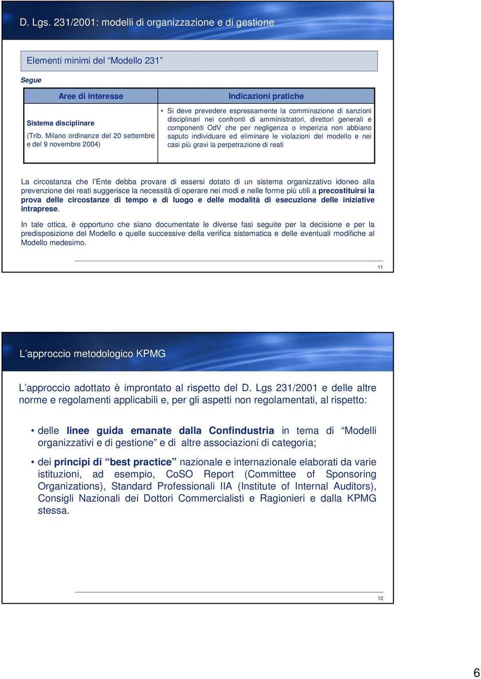 espressamente la comminazione di sanzioni disciplinari nei confronti di amministratori, direttori generali e componenti OdV che per negligenza o imperizia non abbiano saputo individuare ed eliminare