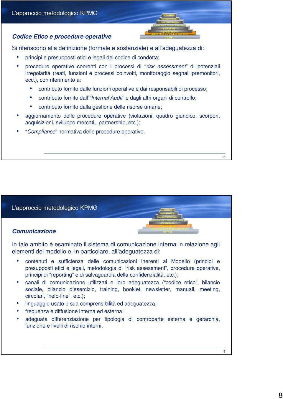 ), con riferimento a: contributo fornito dalle funzioni operative e dai responsabili di processo; contributo fornito dall Internal Audit e dagli altri organi di controllo; contributo fornito dalla