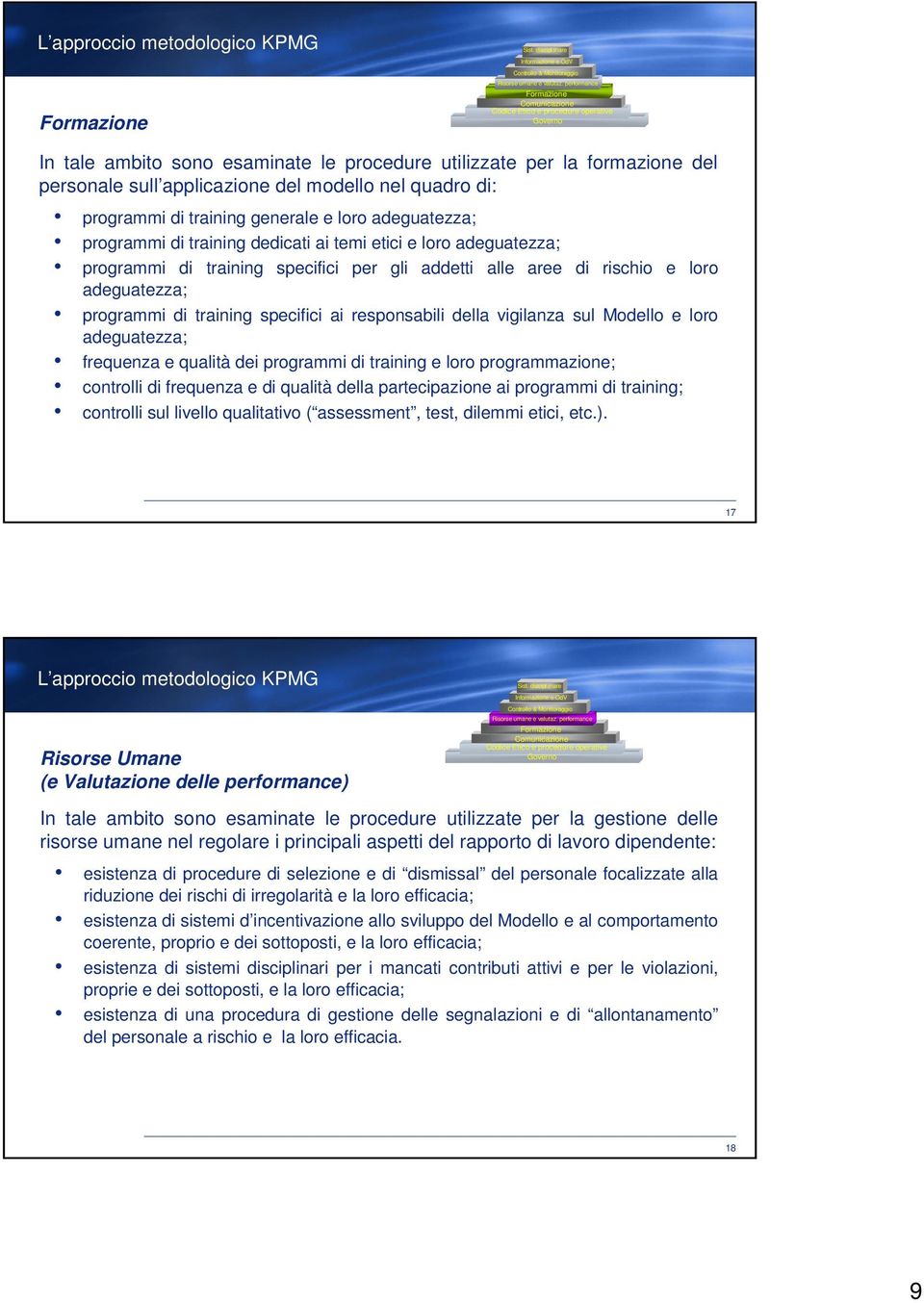 vigilanza sul Modello e loro adeguatezza; frequenza e qualità dei programmi di training e loro programmazione; controlli di frequenza e di qualità della partecipazione ai programmi di training;