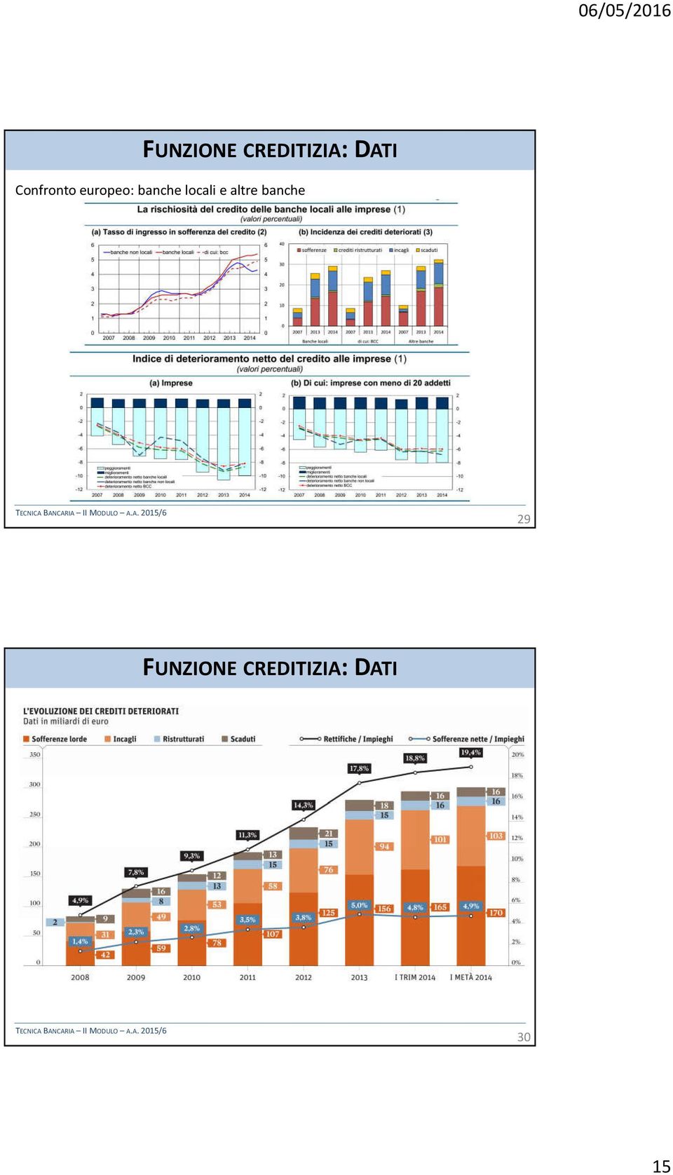 banche locali